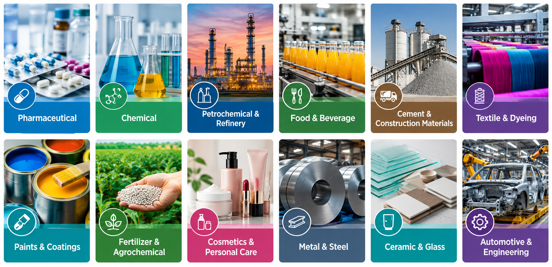 Industrial Sectors