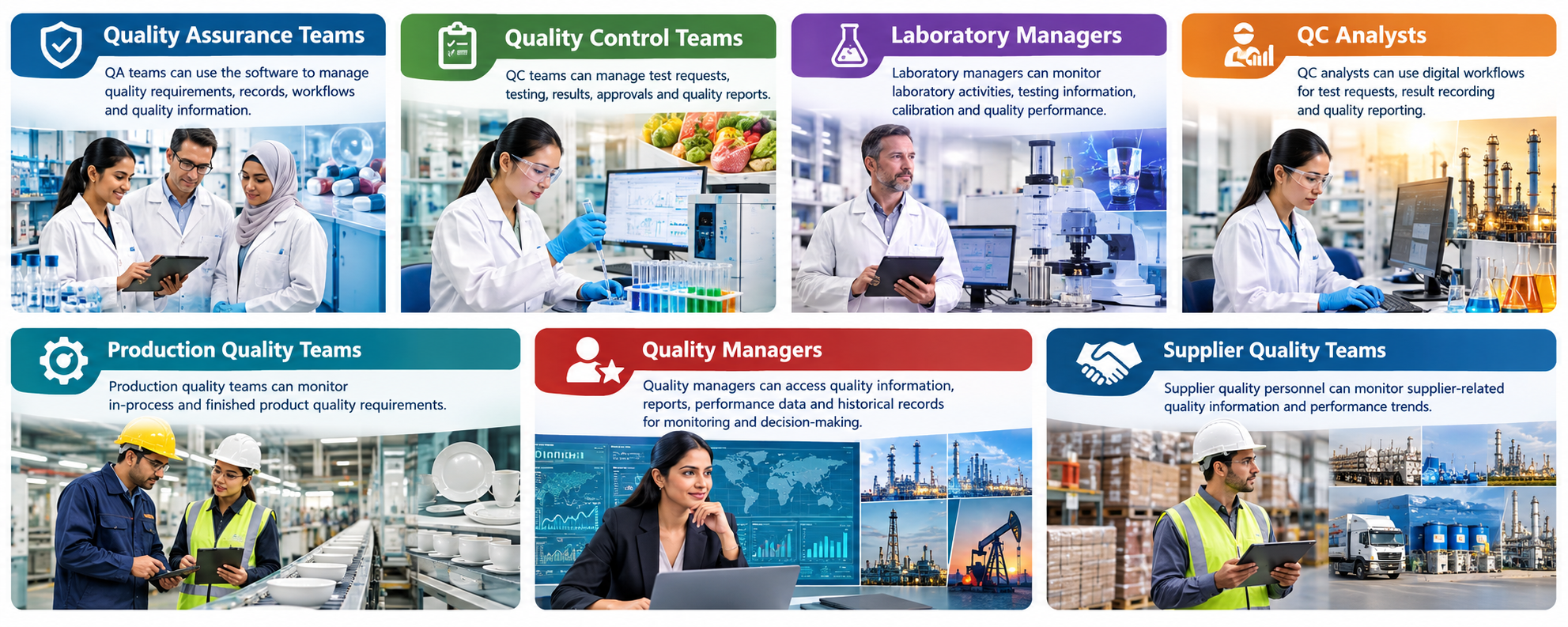 Quality Teams Across Industry
